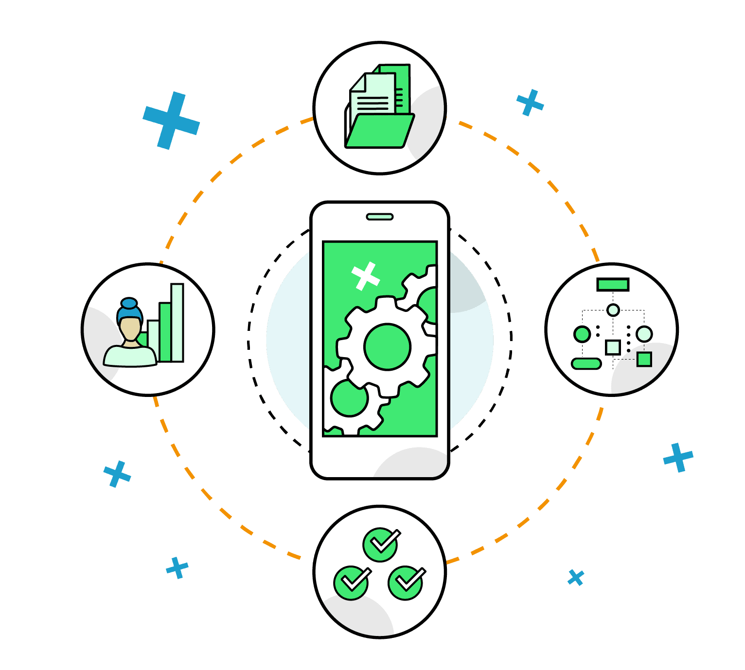 Credit Union Ecosystem