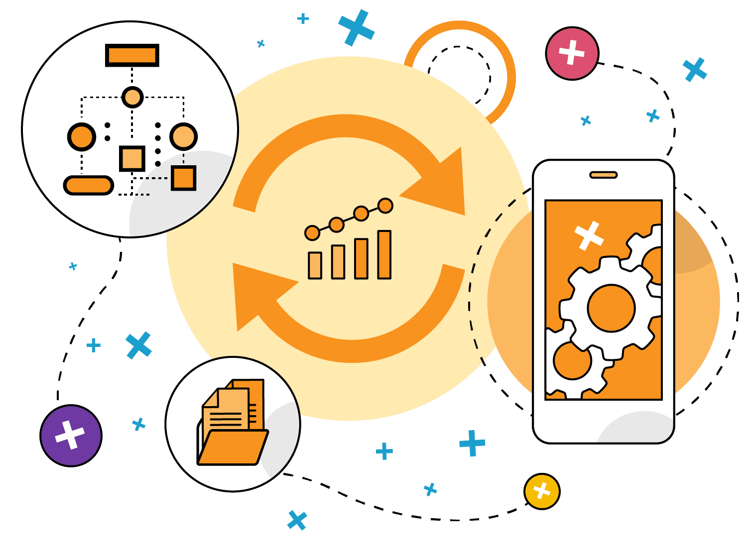 Navigate Operations graphics