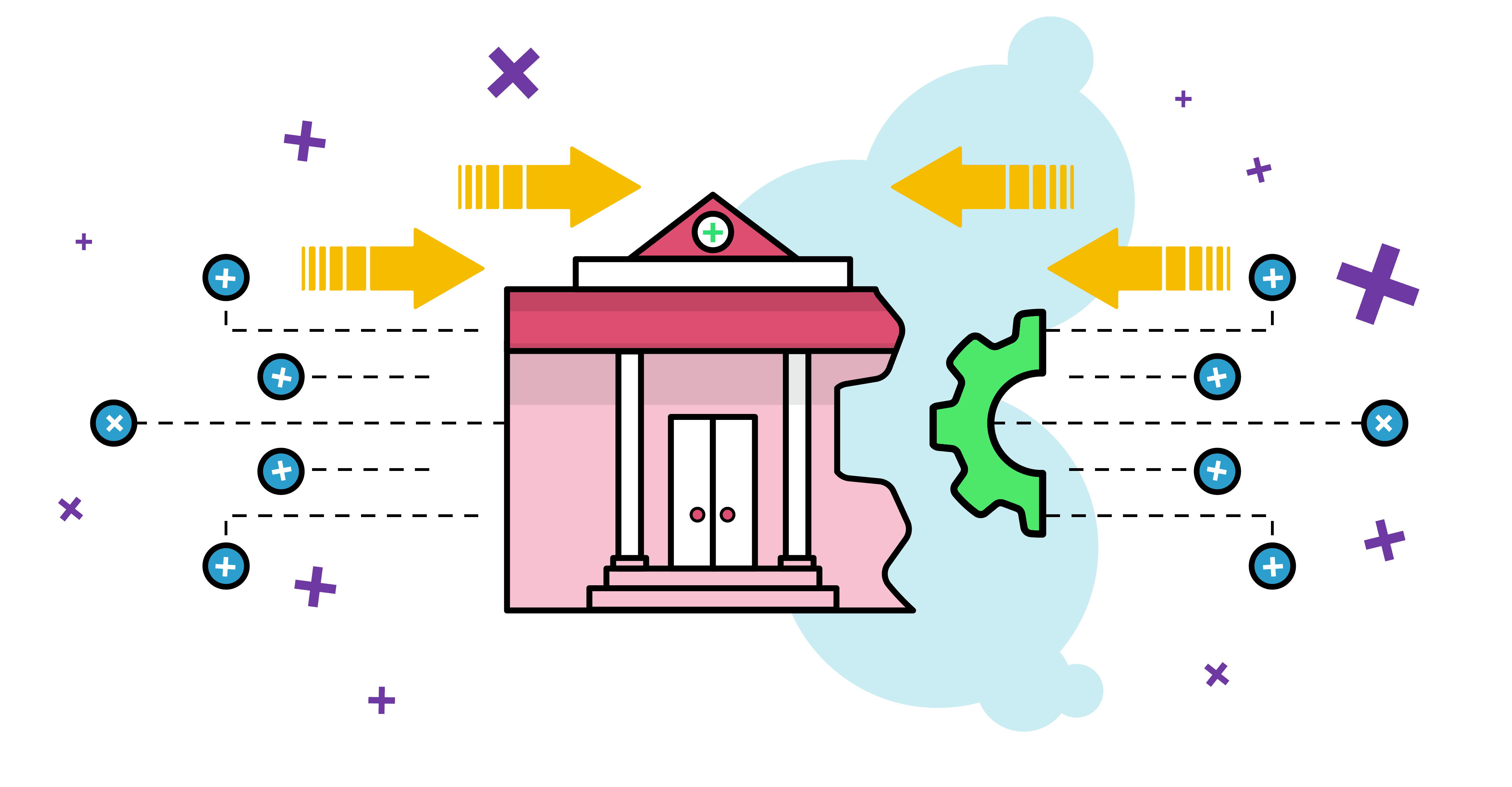 tech banking software from Portfolio+